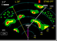 Radar with Map